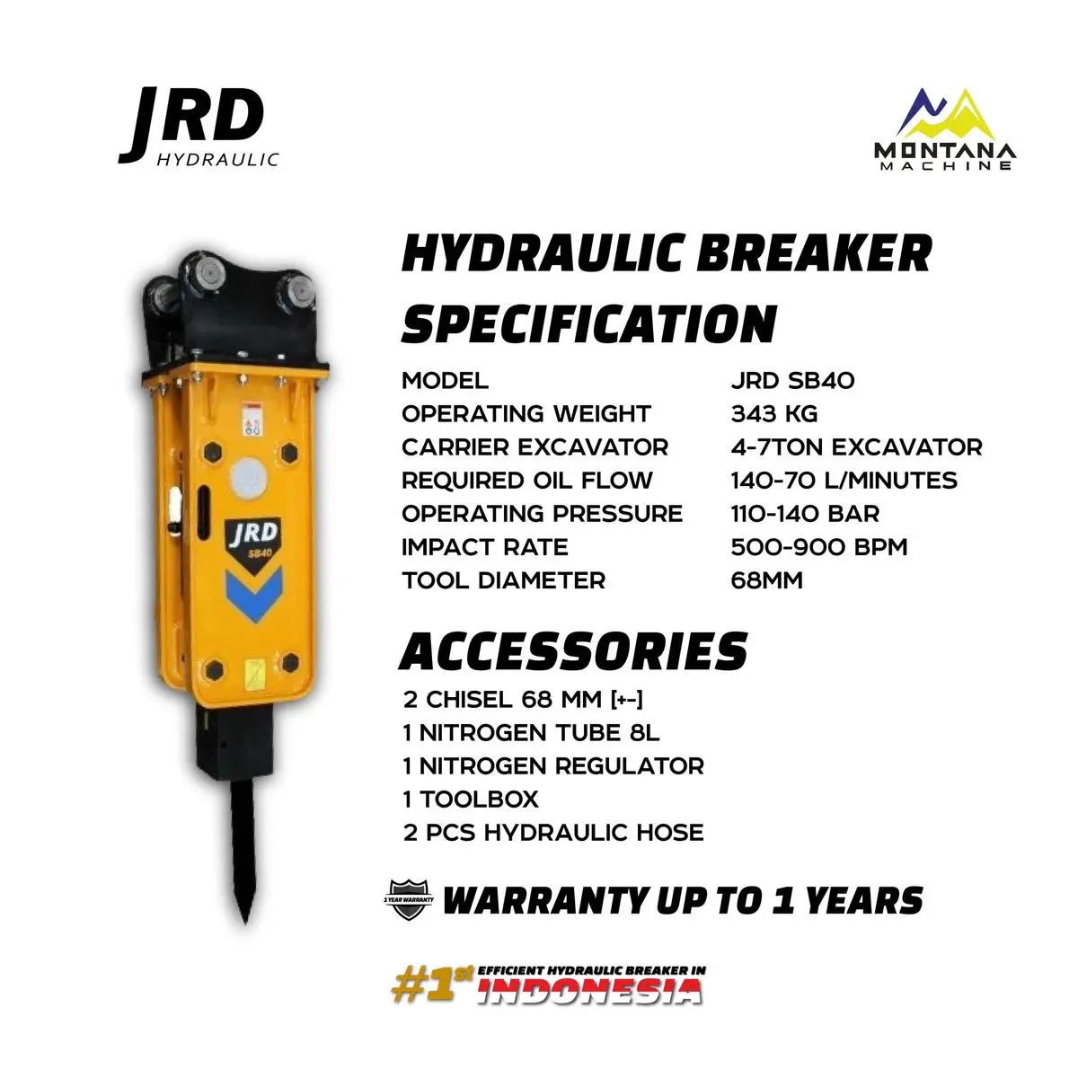 HYDRAULIC BREAKER JRD SB40, full front view of the unit
