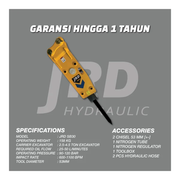 Hydraulic Breaker JRD SB30 - Image 3
