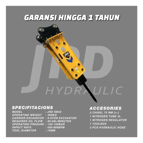 Hydraulic Breaker JRD SB43 - Image 2
