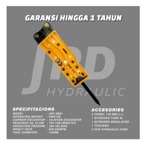 Hydraulic Breaker JRD SB81 - Gambar 4