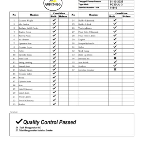 Komatsu PC30UU-3 11910 Import Ex.Japan - Gambar 27