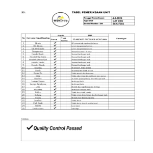 CAT D3G 5XK37303 Import Ex.Japan - Gambar 27