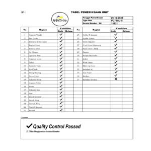 Komatsu PC78UU-8 15921 Import Ex.Japan - Gambar 27